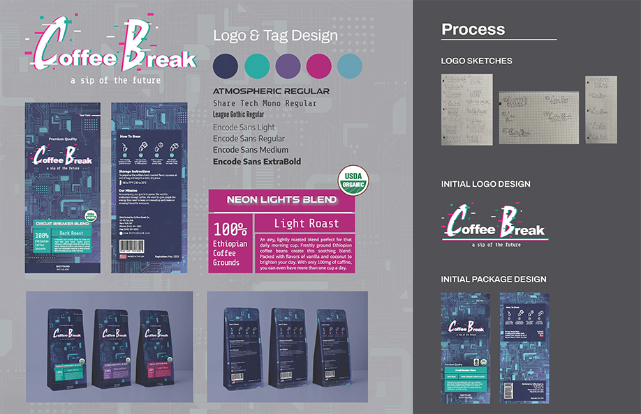 A mood board of assets and concepts for the Coffee Break project