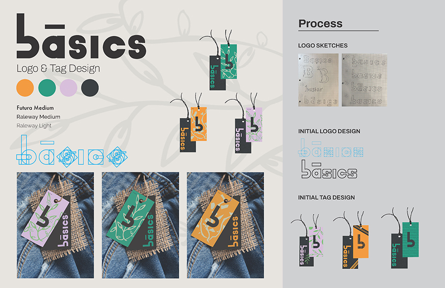 A mood board of assets and concepts for the Basics project