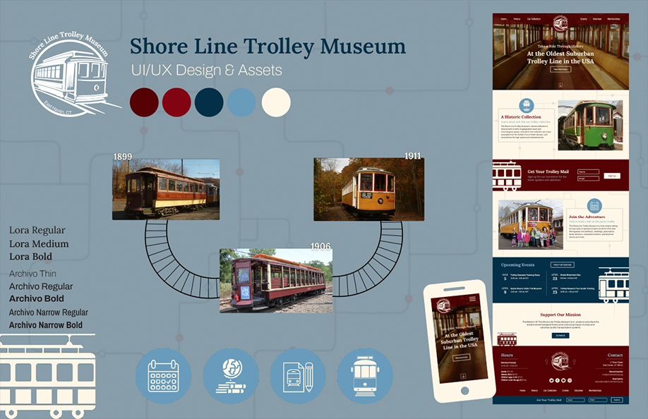 A mood board of assets and concepts for the Shore Line Trolley Museum project