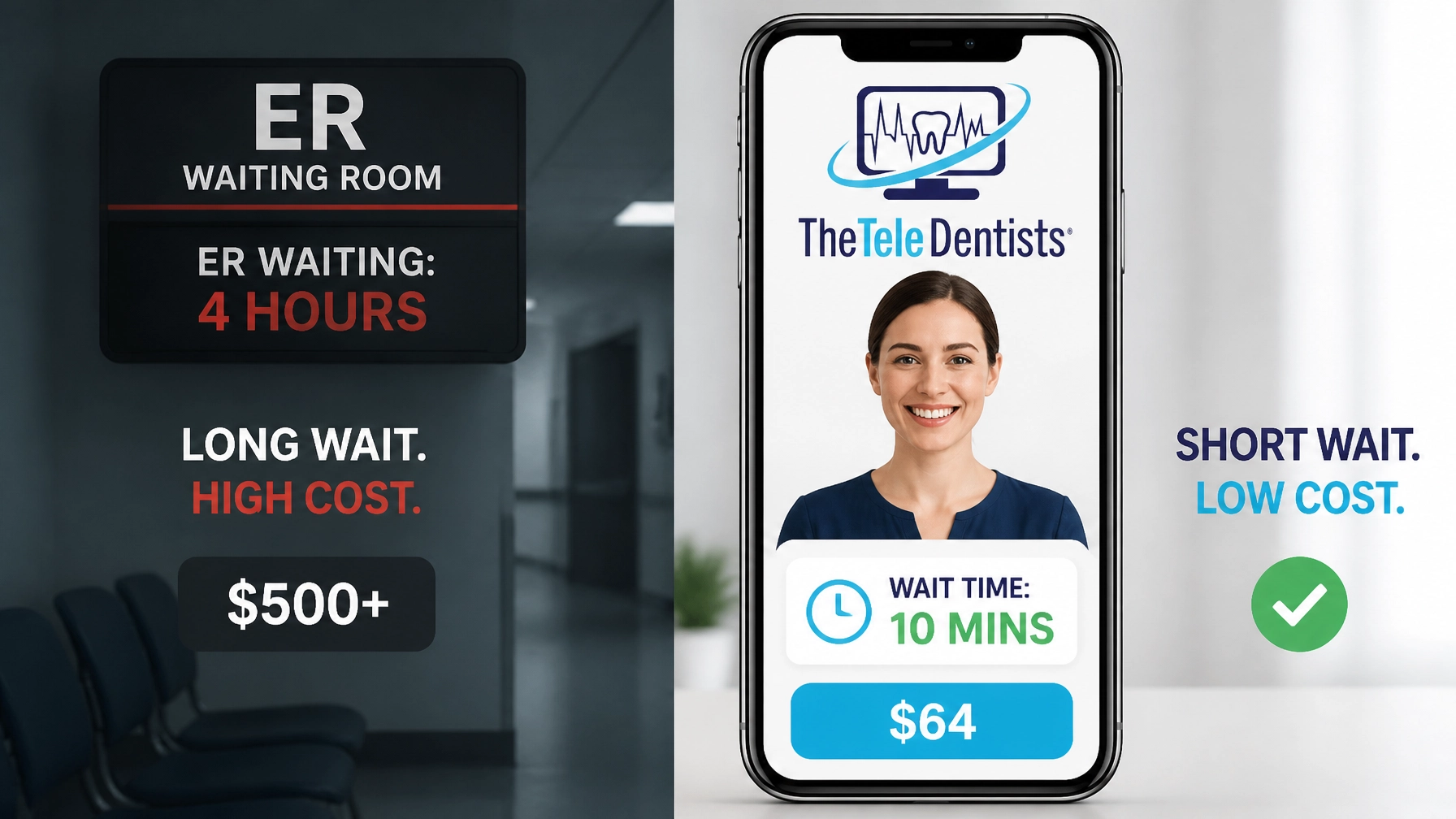 An infographic comparing a gloomy ER waiting room with a $500+ price tag vs a bright smartphone app with The TeleDentists logo and a $64 price tag.