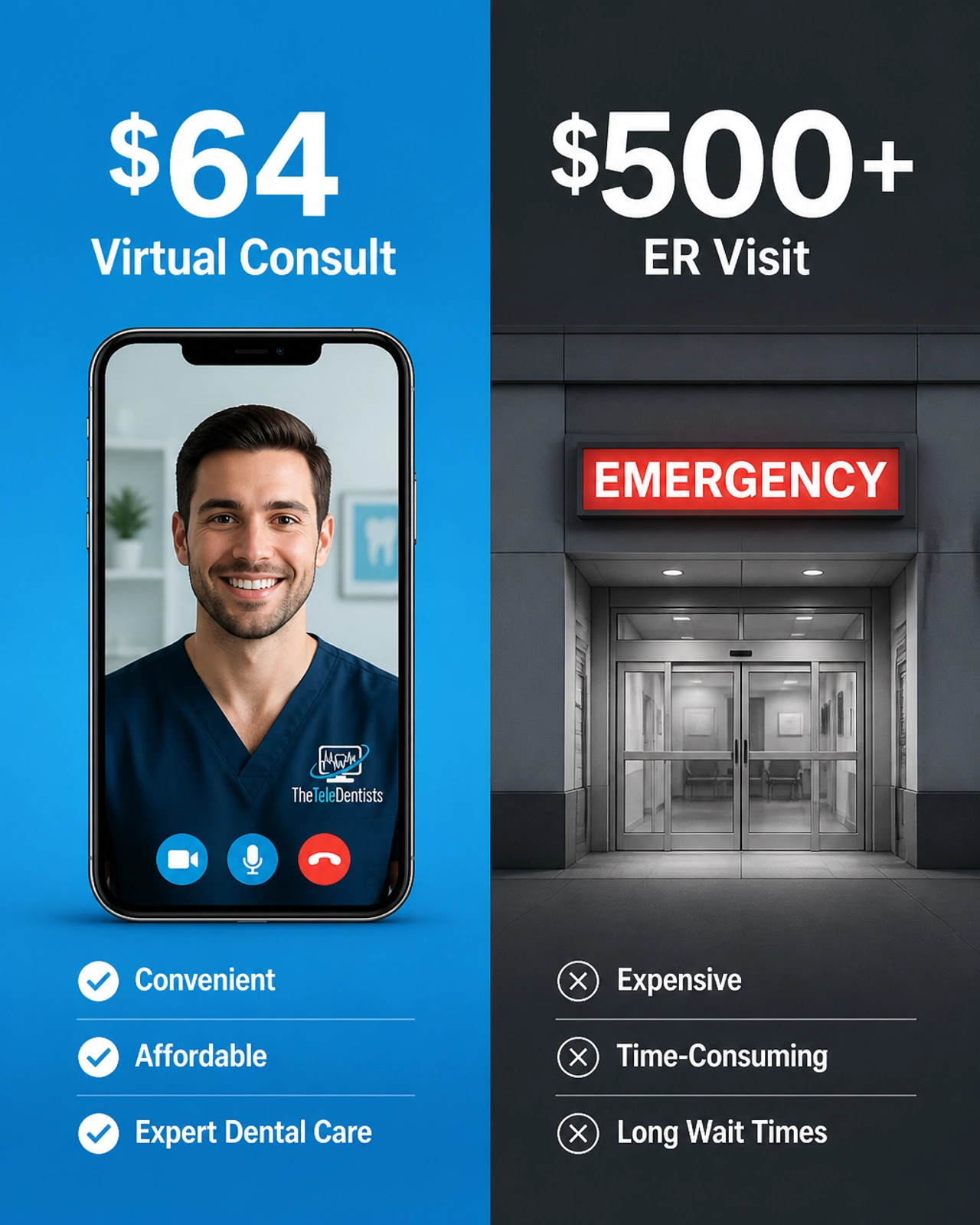 Infographic comparing the cost of a $64 virtual consult versus a $500+ ER visit