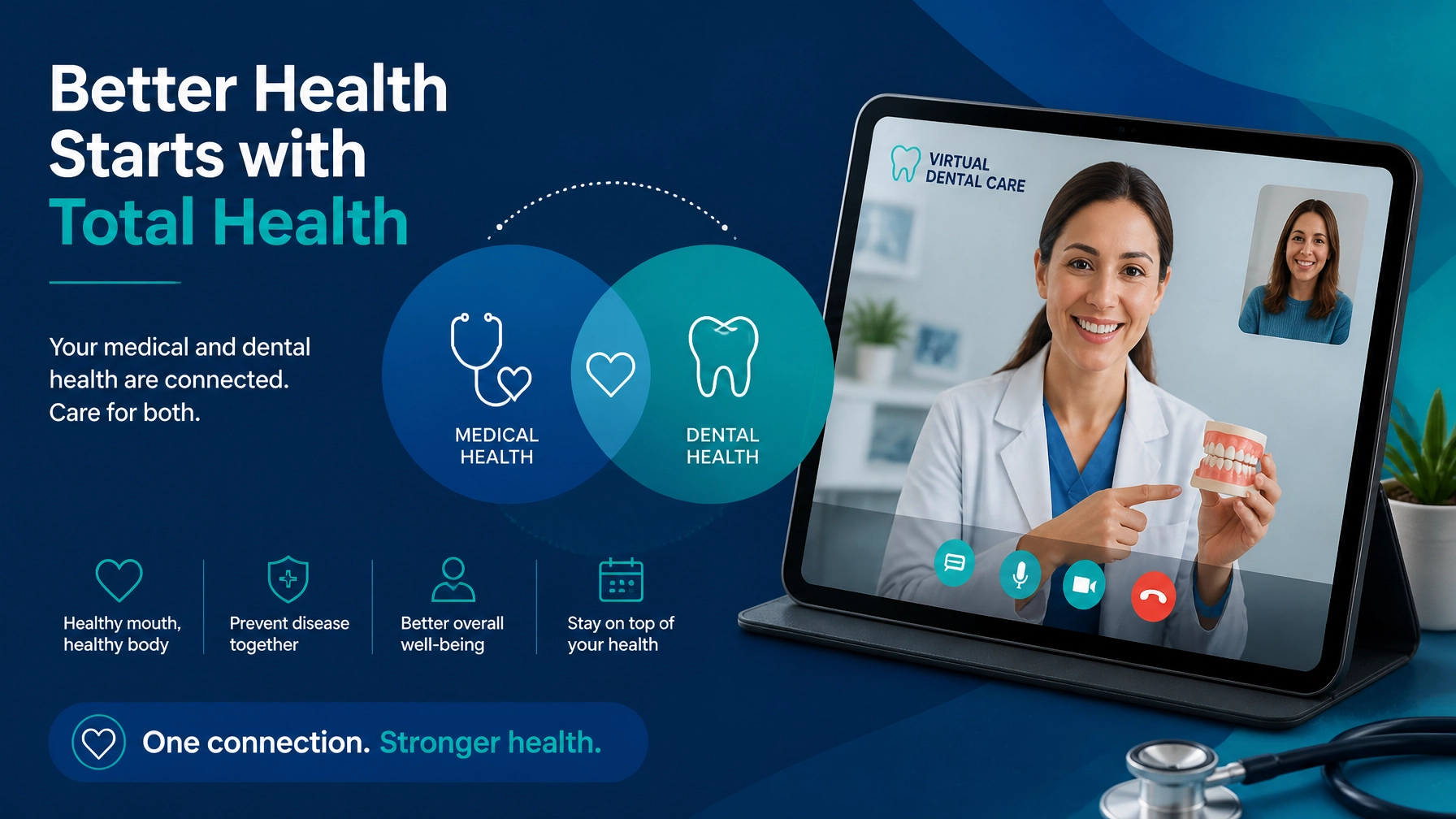 Medical dental connection graphic