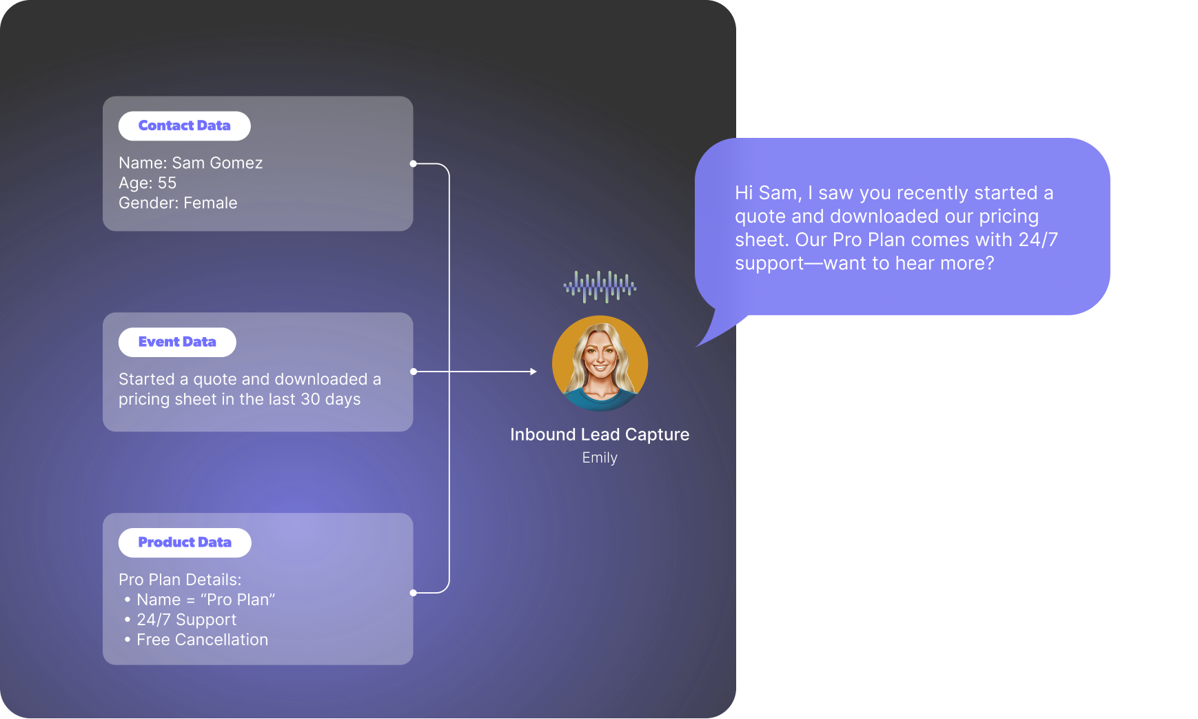 When working with an AI Voice Agent Builder the second step is to build the agent's personality