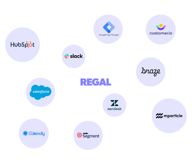 Image of integrations logos like totalexpert, relcu, salesforce, highlevel, inflooens, five9, followupboss, lendingtree, freerateupdate.com, ownup