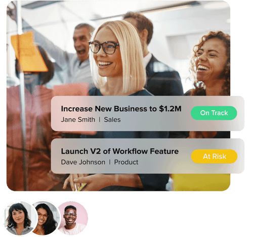 Strategy Execution Platform for Strategy & Ops Leaders | Elate