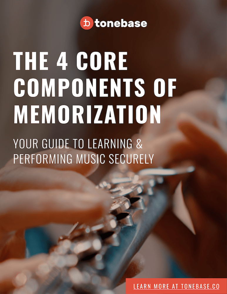 The 4 Core Components of Memorization