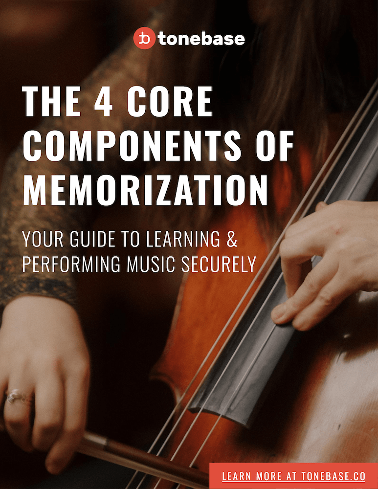 The 4 Core Components of Memorization