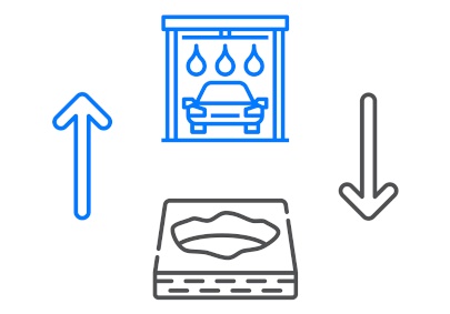 Car wash, pothole, and directional arrows icon illustration for automotive maintenance and road conditions.