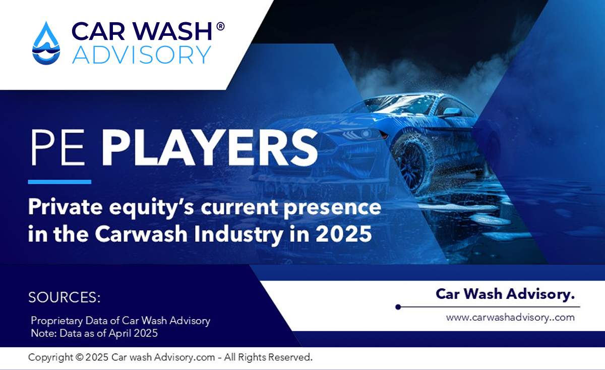 Car Wash Advisory report on private equity in the carwash industry for 2025, featuring a blue sports car.