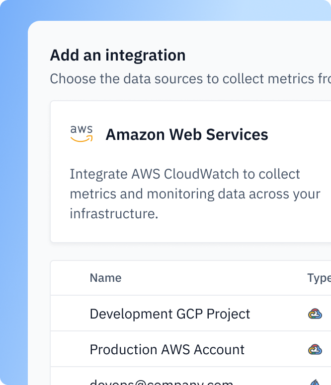 Unified Integrations Center