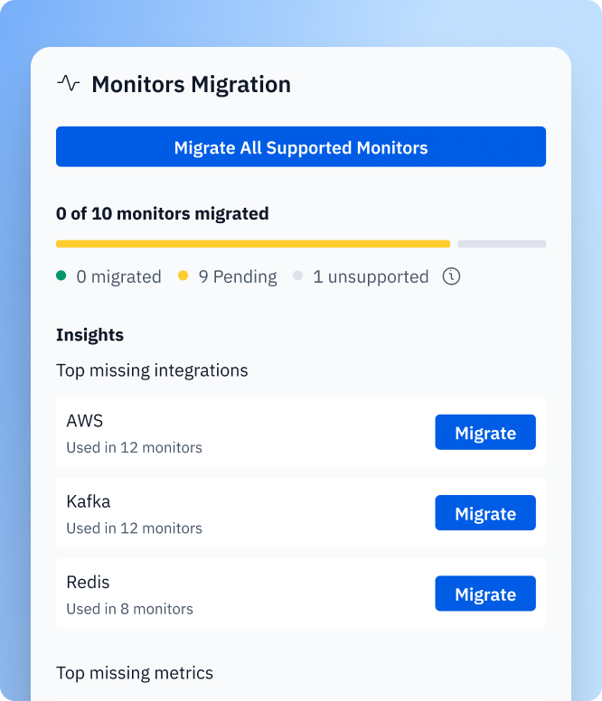 Intelligent Mapping Engine