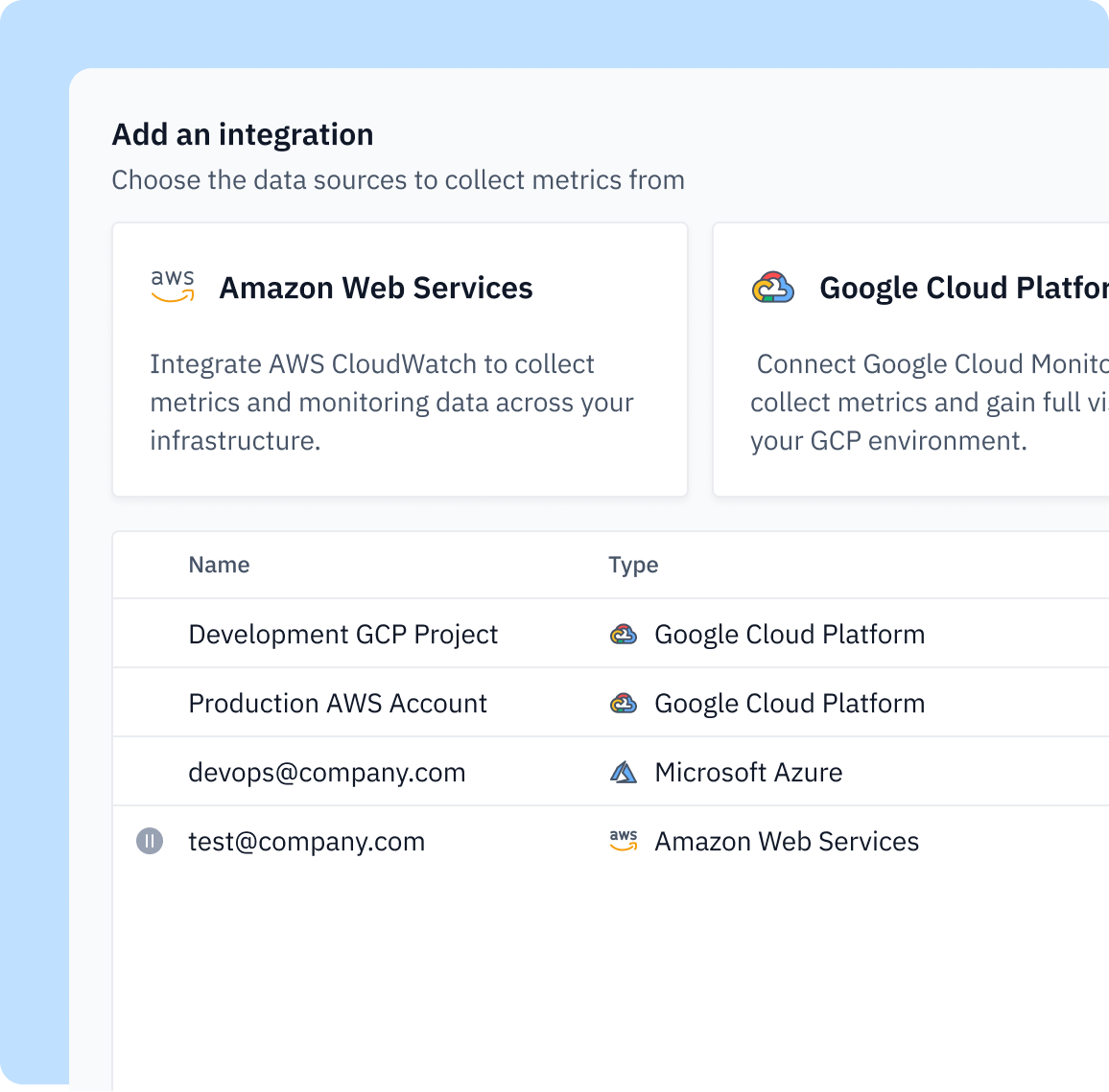 Unified Integrations Center