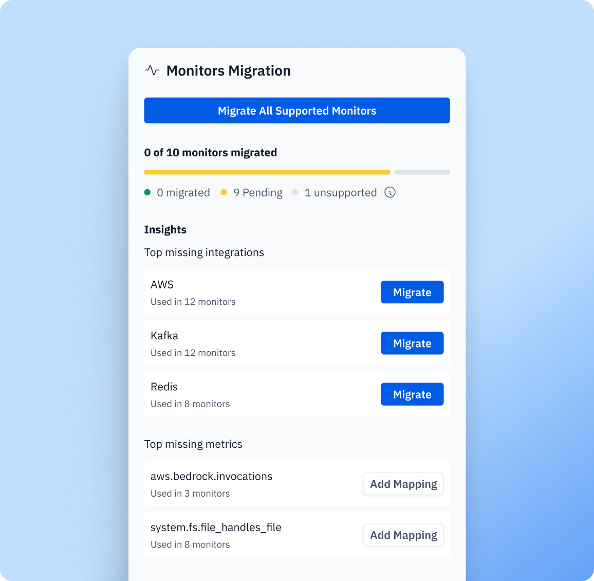 Intelligent Mapping Engine