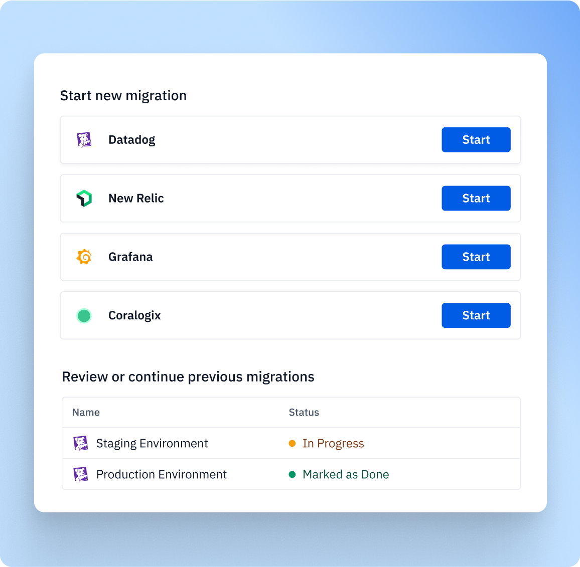 Self-Serve Migration Flow