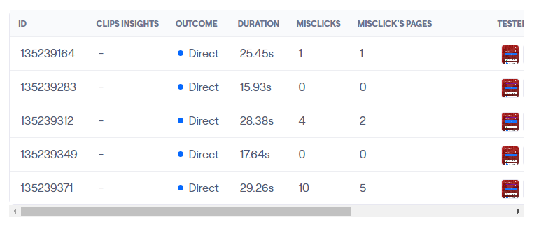 usability result list in maze