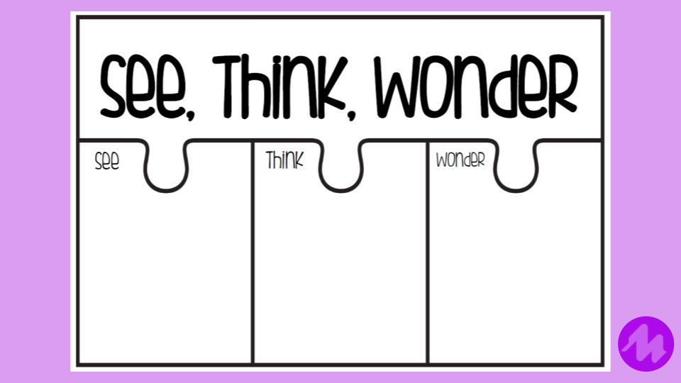 See Think Wonder – Visible Thinking Routines.