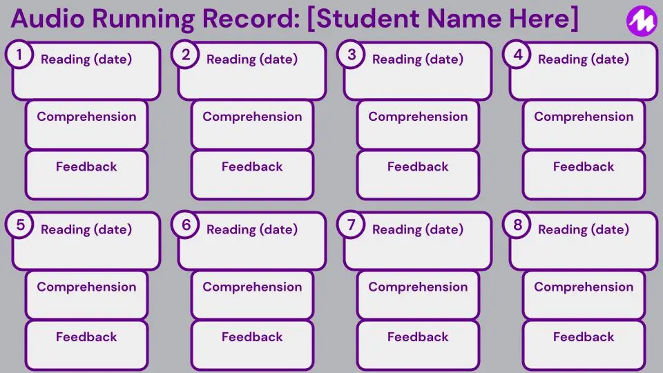 Audio Running Record.