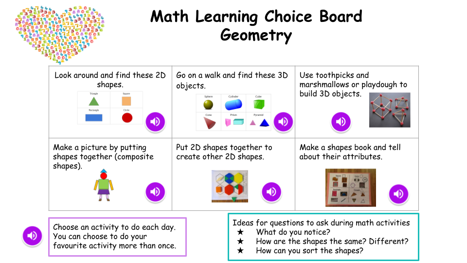 Digital Choice Boards with Mote.