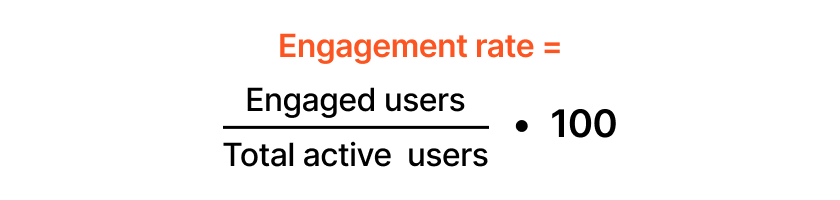 Engagement rate culculation