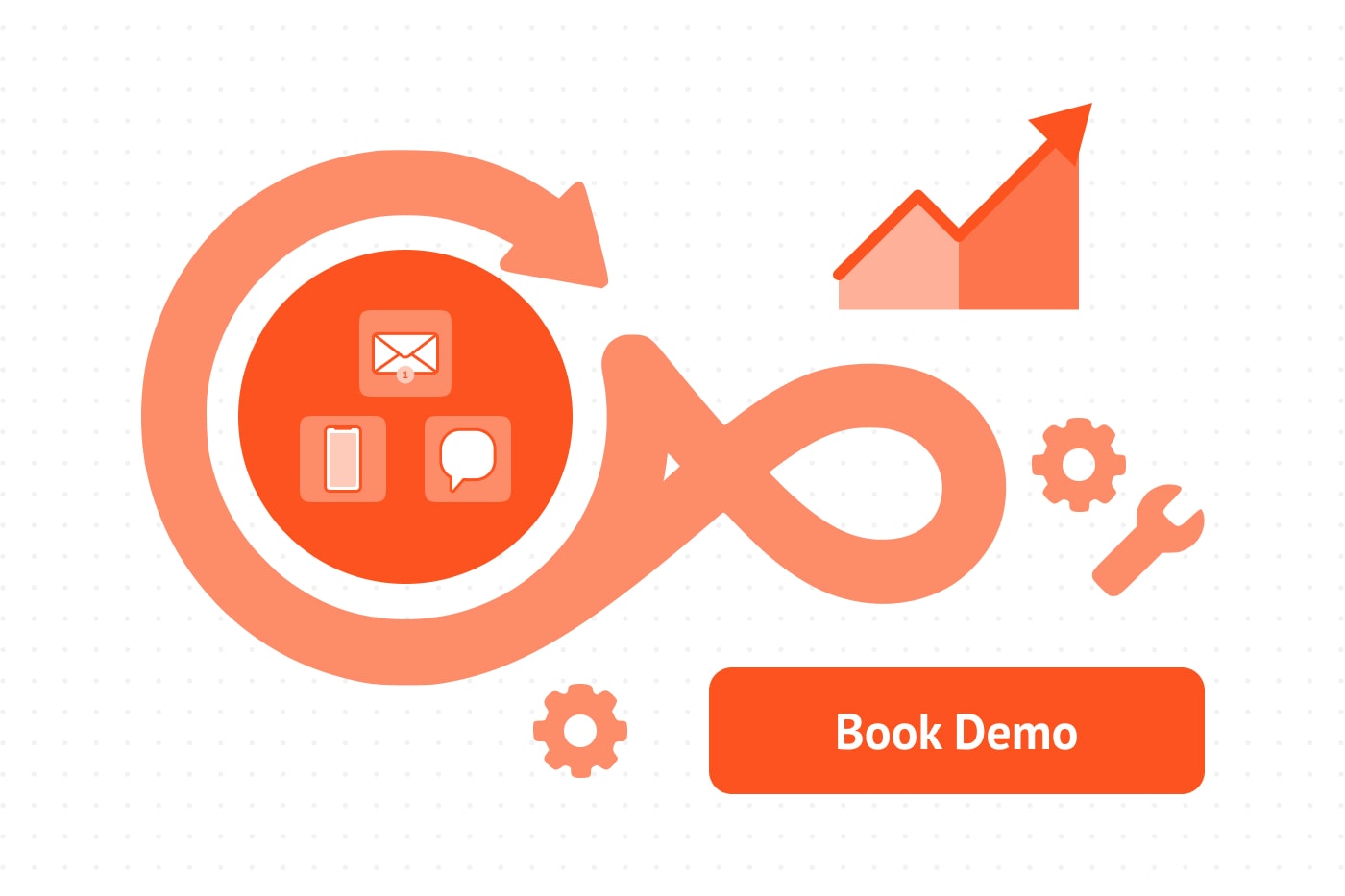 Book demo Reteno