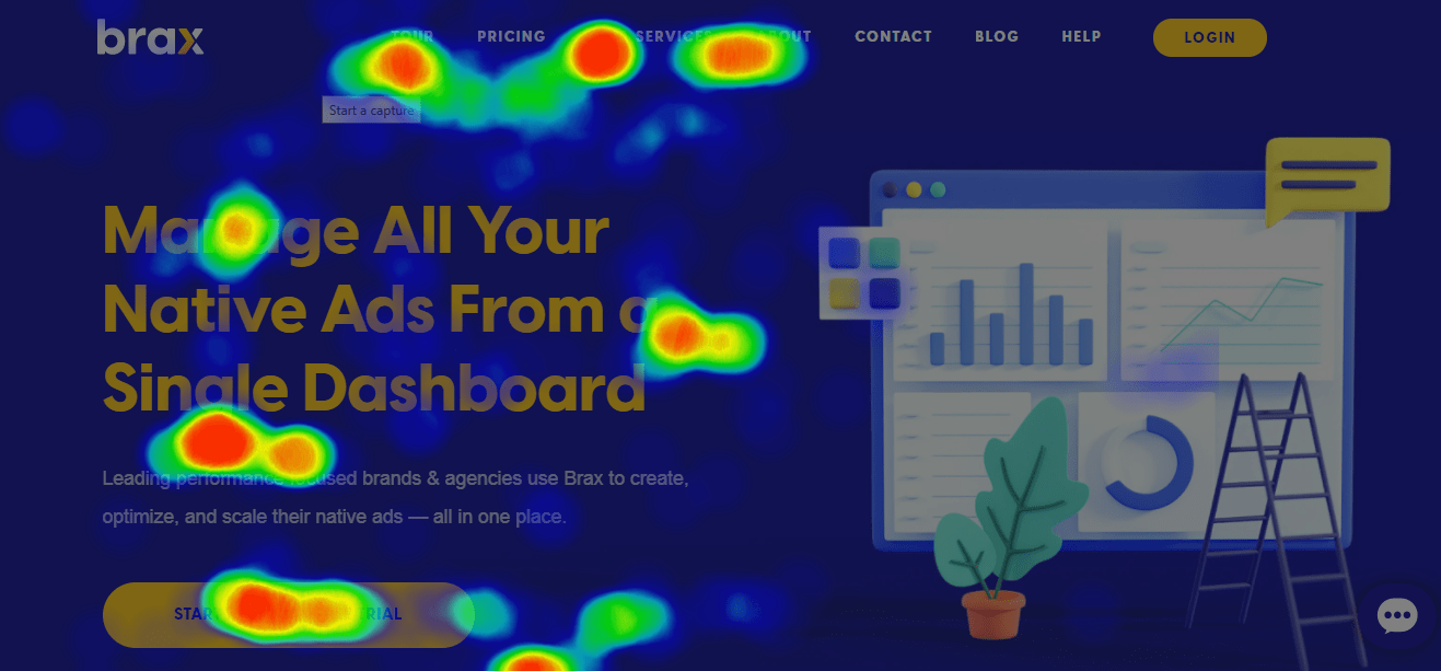 Web Analytics - Heatmap
