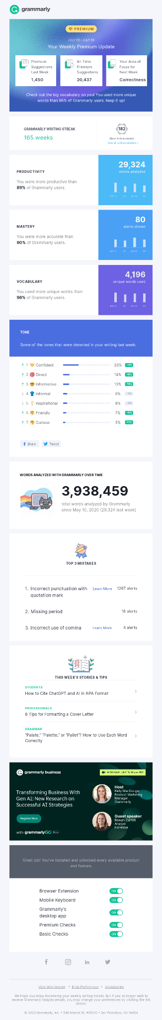 Grammarly email example for re-engagement