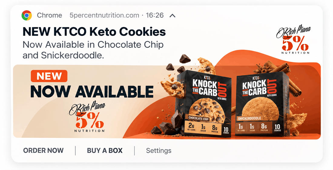 “Now Available” Alerts From 5% Nutrition Example of a Web push