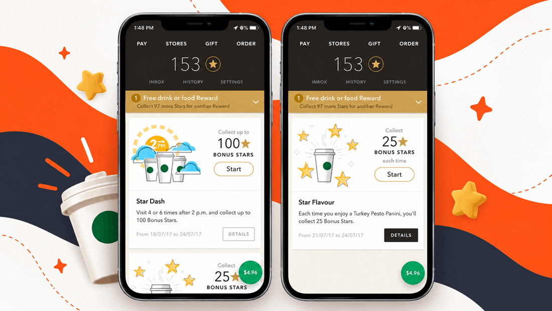 Game elements in Starbucks app