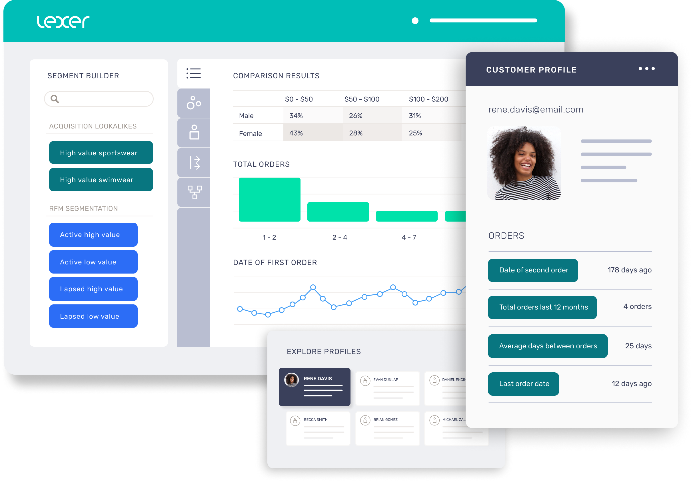 Lexer segment builder product image