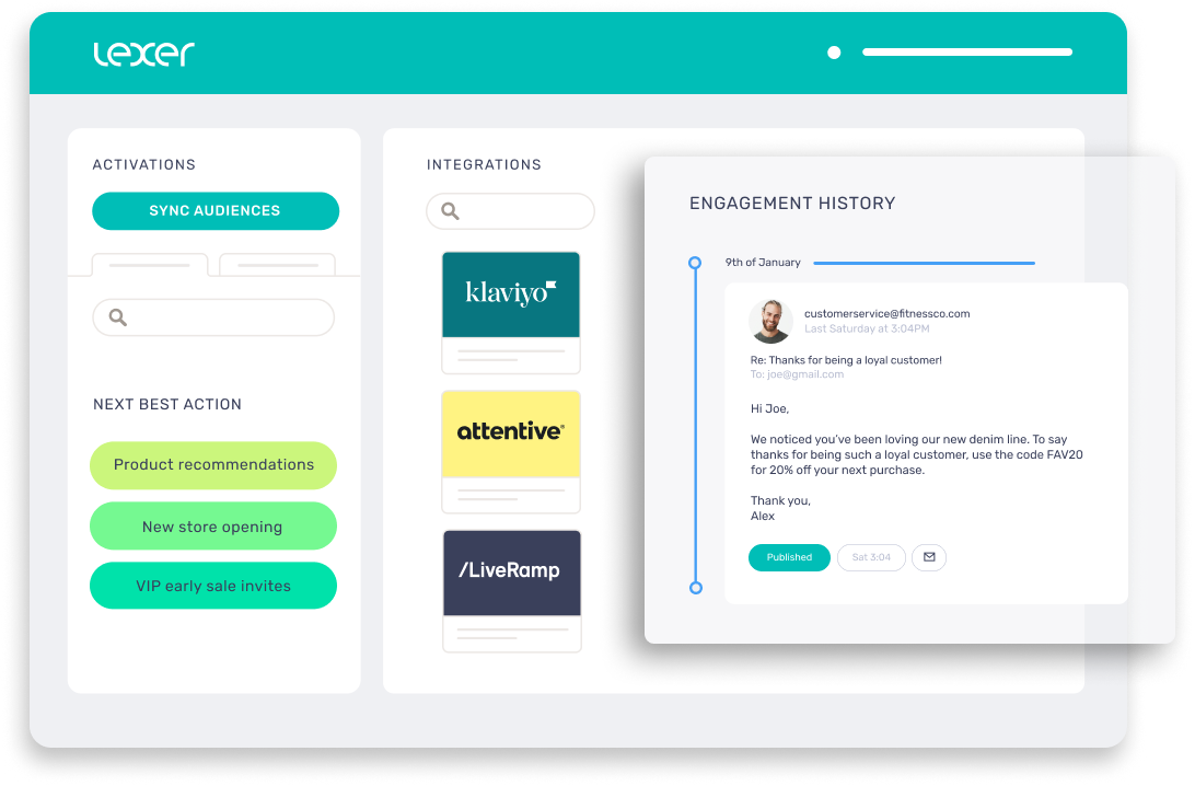 Lexer activations & engagement history