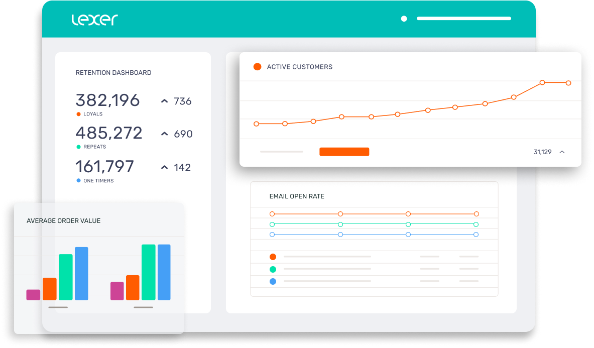 Dashboard view with metrics