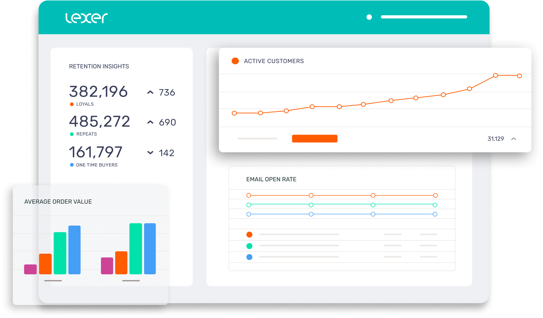 Product screenshot showing dashboard