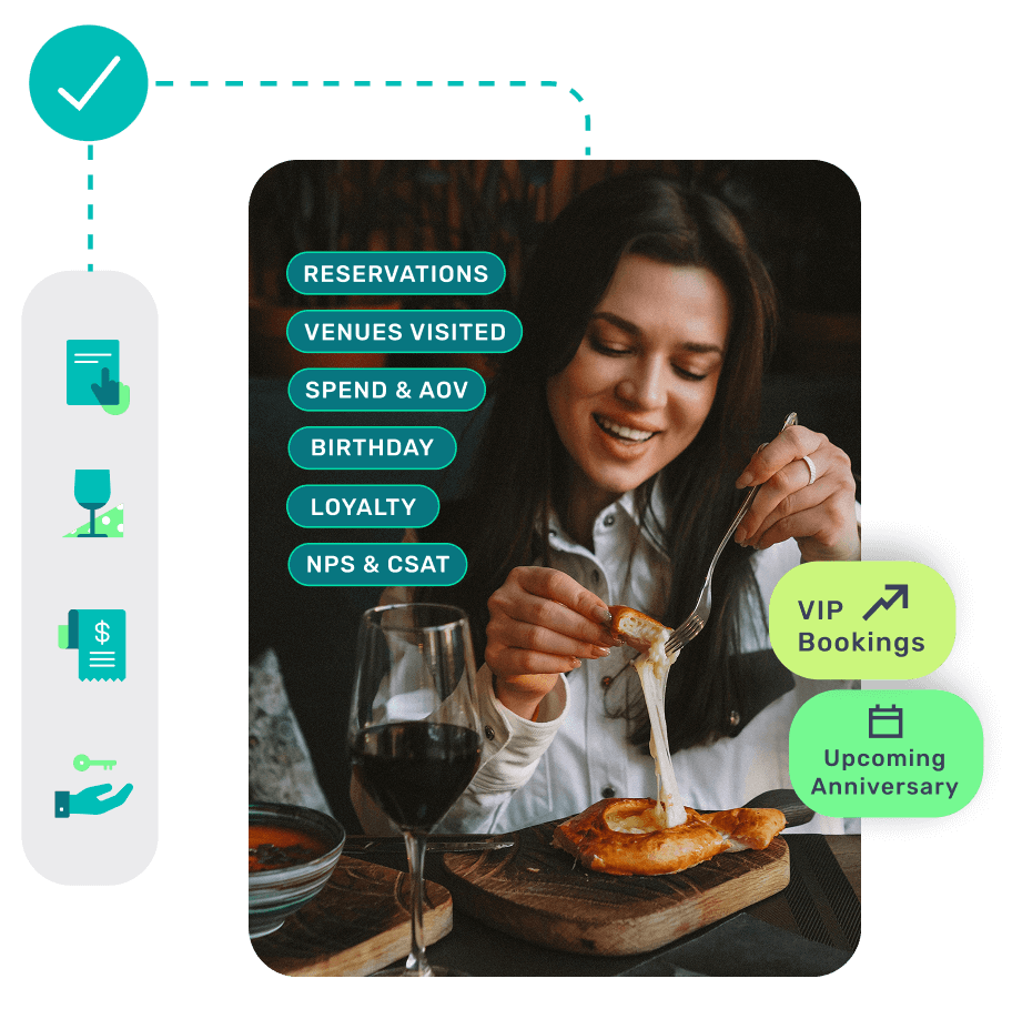 Photo of woman eating with CDP graphics 