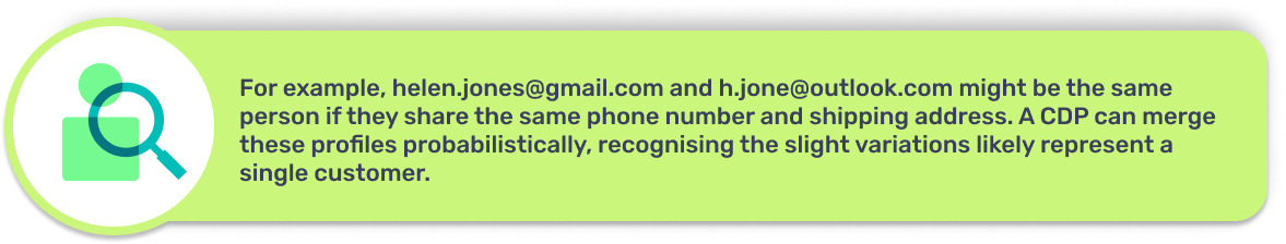 Graphic with an example of a single customer using different email addresses