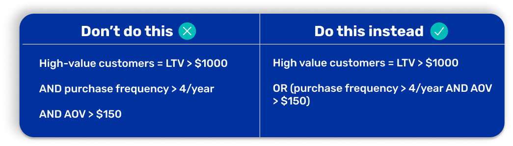 A graphic with segment logic that accounts for data gaps