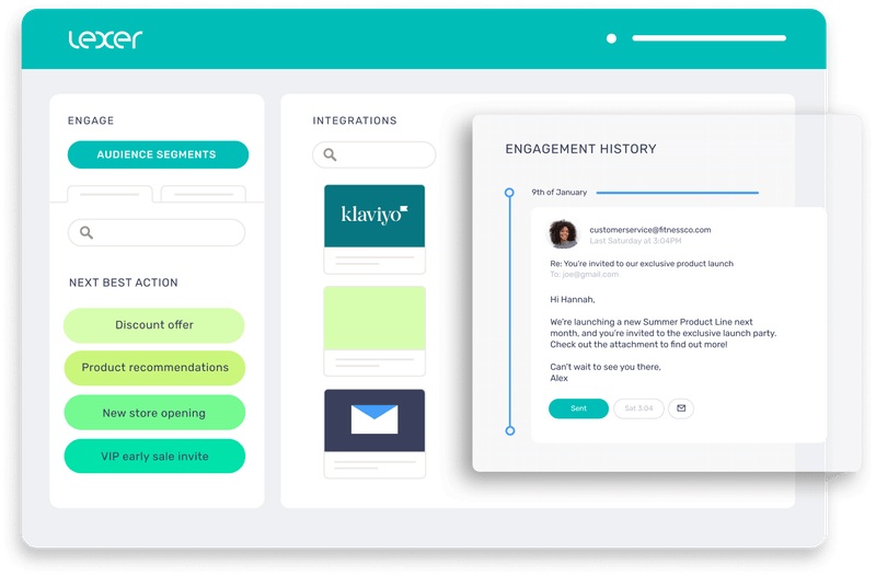 The segmentation CDP | Lexer