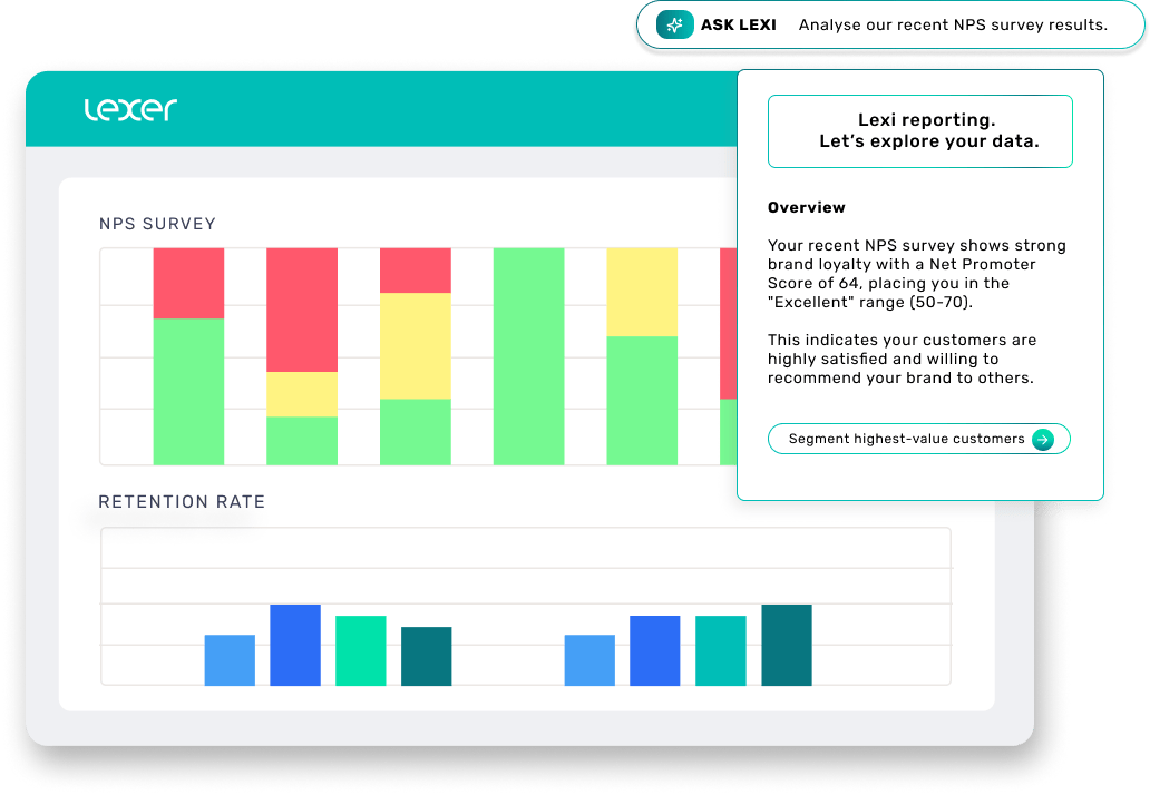 Lexer analytics tools