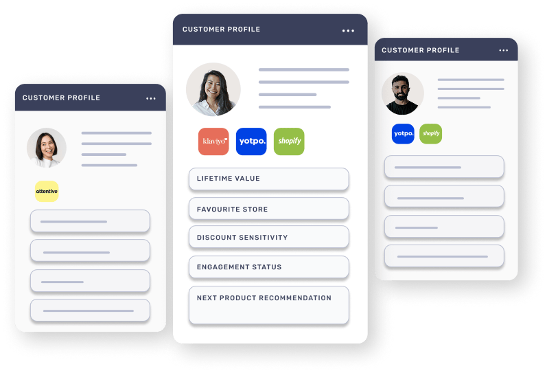 Graphic of 3 Lexer customer profiles