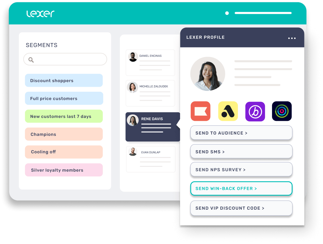 Lexer product image showing segments and profiles