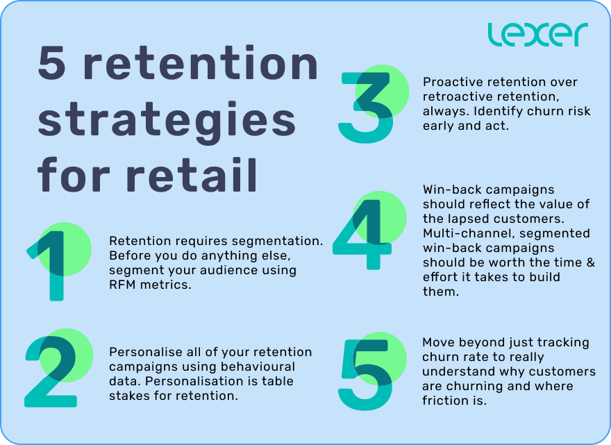5 customer retention strategies for retail graphic