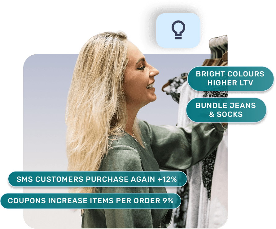 Graphic of retail customer