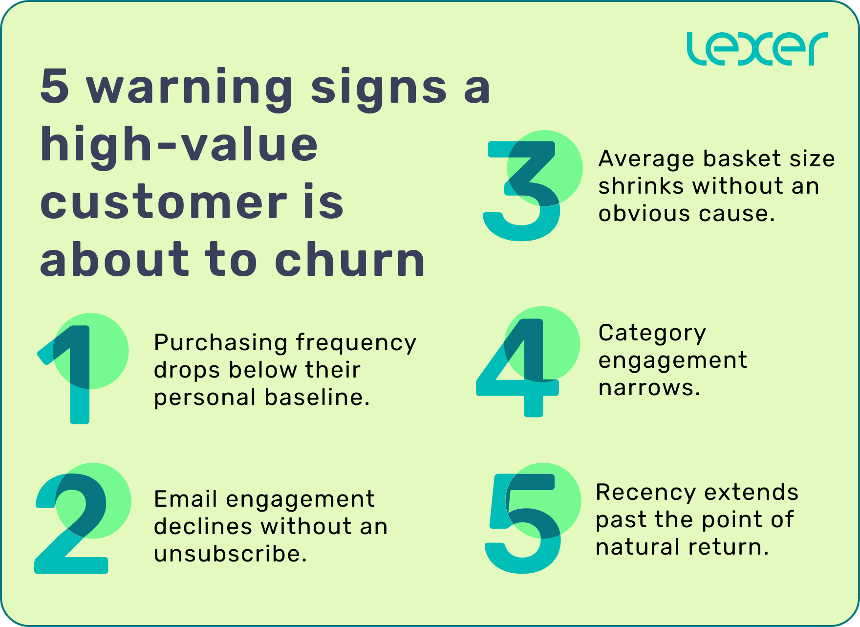 5 warning signs a high-value customer is about to churn (and how to stop it)