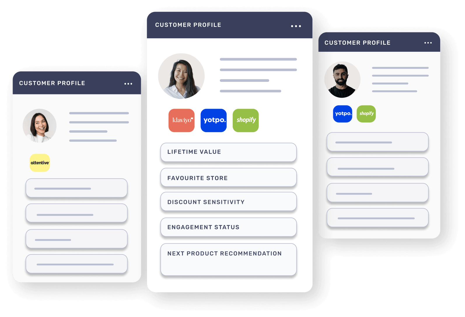 Customer profiles in Lexer
