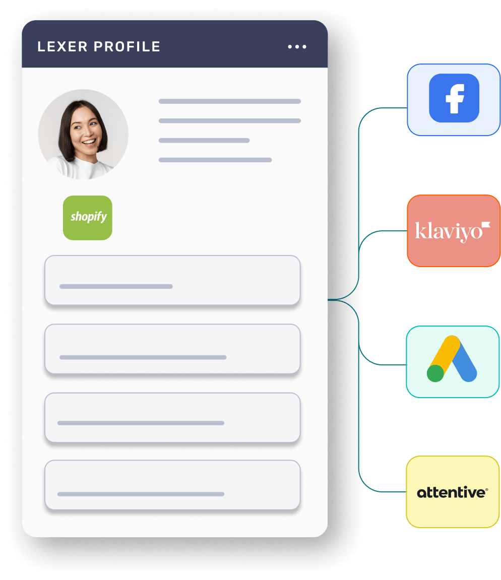 Graphic showing CDP data connecting to marketing stack