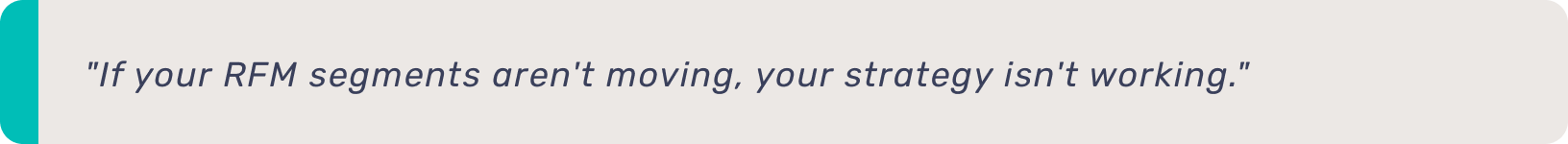 Quote: "If your RFM segments aren't moving, your strategy isn't working."
