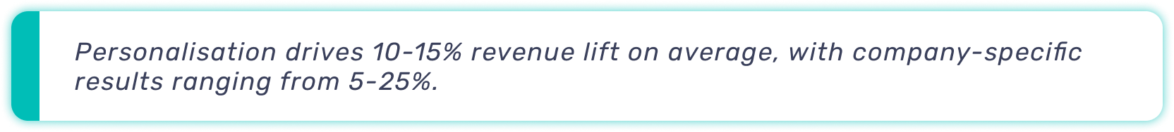 Quote bar: personalisation drives 10 to 15 percent revenue lift on average, with company-specific results ranging from 5 to 25 percent