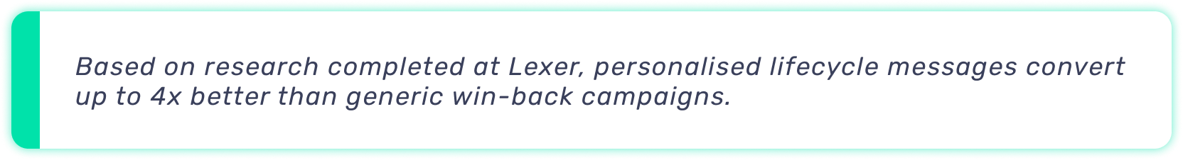 Quote bar: personalised lifecycle messages convert up to 4x better than generic win-back campaigns