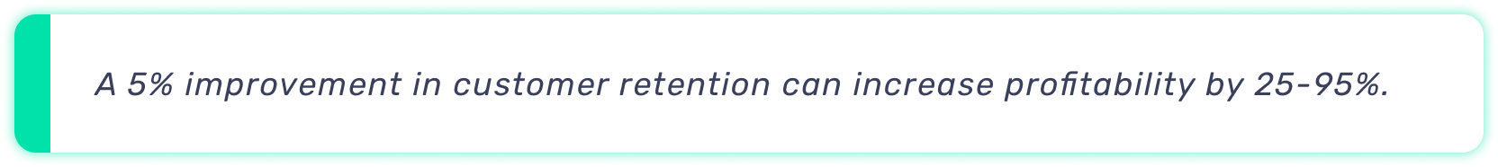 Quote bar that says: a 5% improvement in customer retention can increase profitability by 25 to 95%.