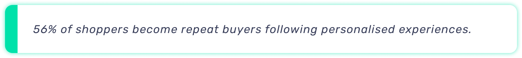 Quote bar with text "56% of shoppers become repeat buyers following personalised experiences"
