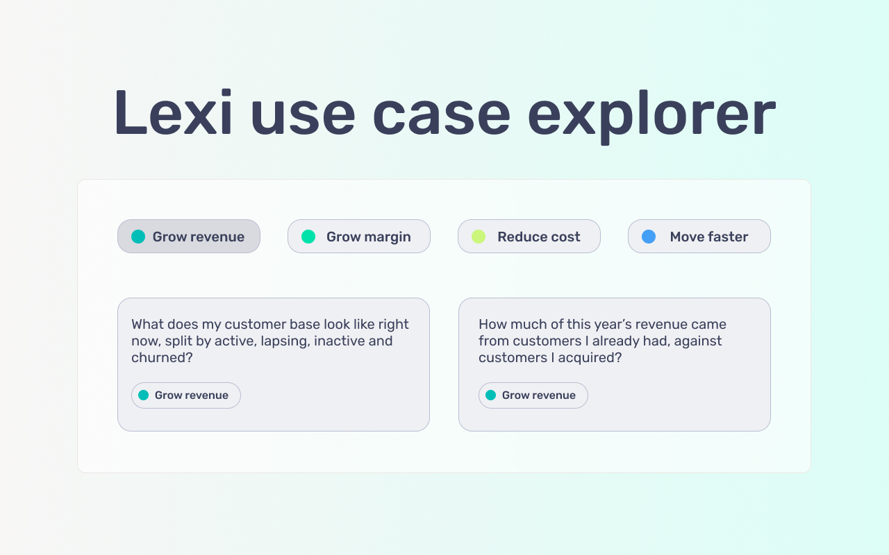 Graphic with text Lexi use case explorer and two Lexi prompts